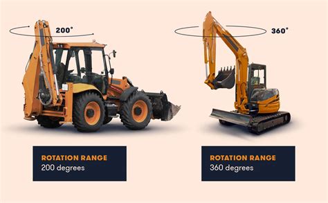 tractor backhoe vs mini excavator|front shovel vs backhoe.